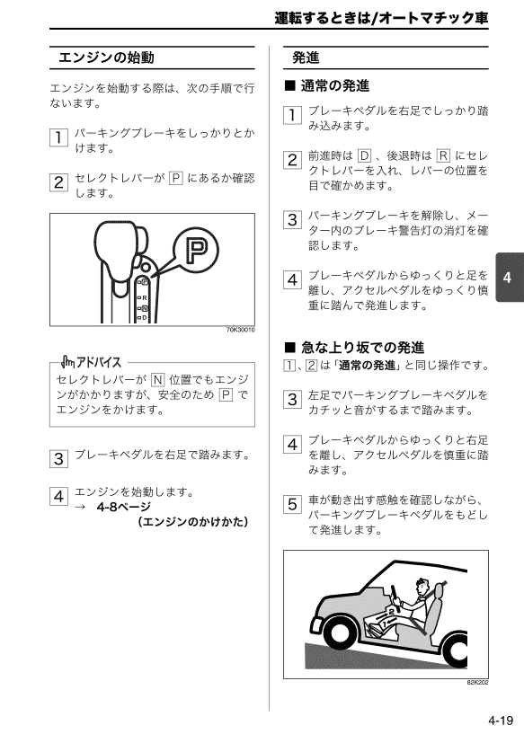 セレクトレバー